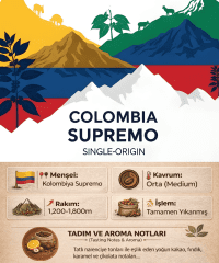 Colombia Supremo