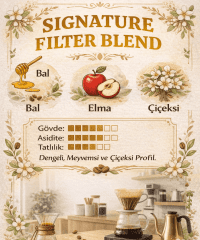 Signature Filter Blend